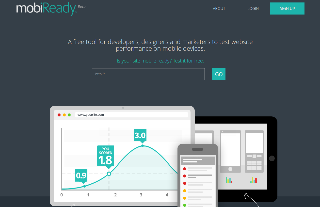 mobiready测试网站速度