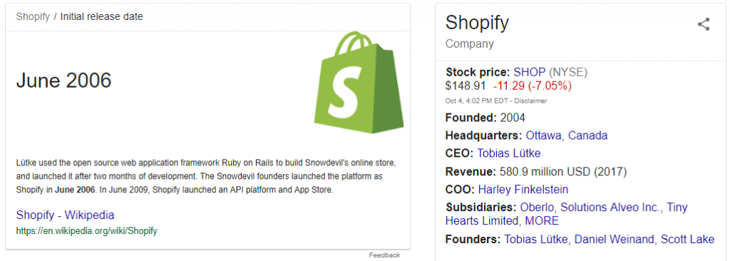 shopify