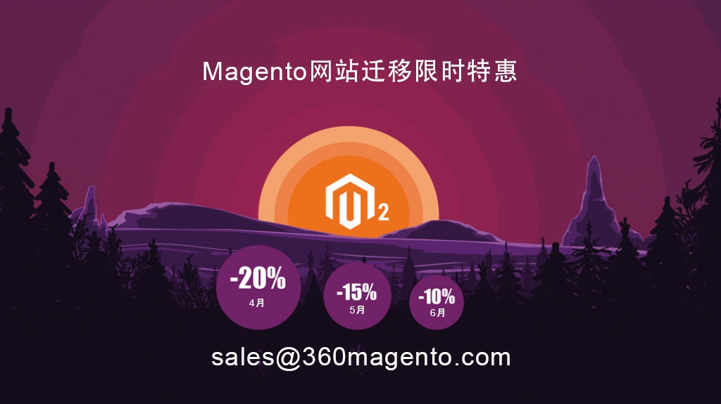 magento 1支持终止